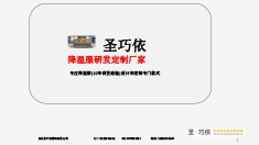 Roupas Refrescantes Senjoy